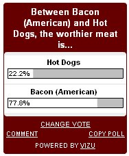 Last day to vote for bacon!